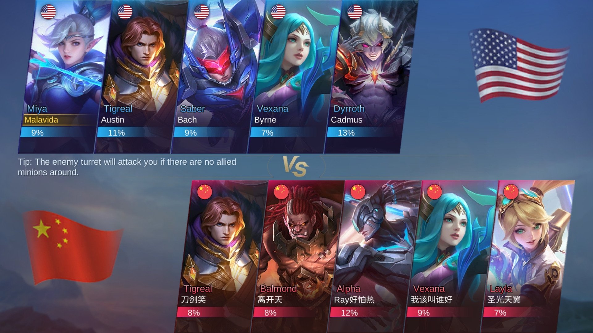 Mobile Legends Bang Bang clan tournaments
